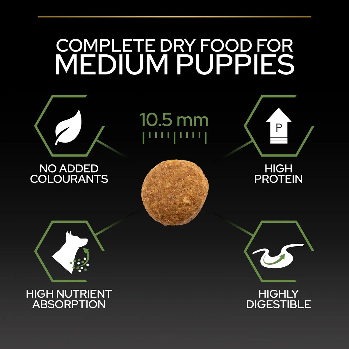 Purina Pro Plan Medium Puppy with Chicken – 12kg