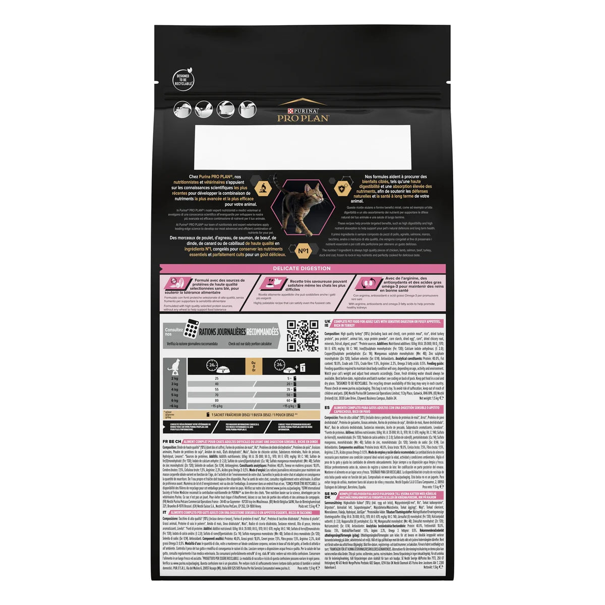 PURINA® PRO PLAN Delicate Turkey – For Cats with Sensitive Digestion 1.5kg