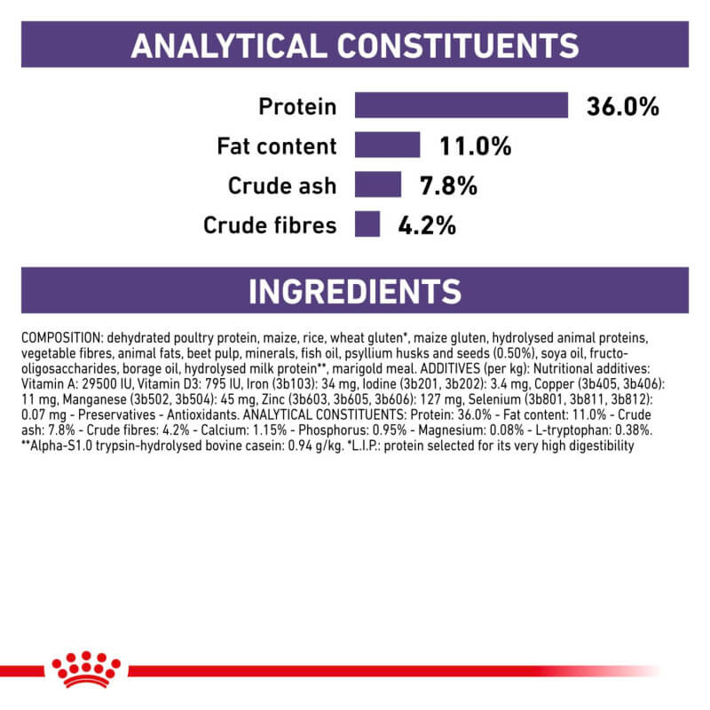 Royal Canin Expert Calm Cat Dry Food 2Kg