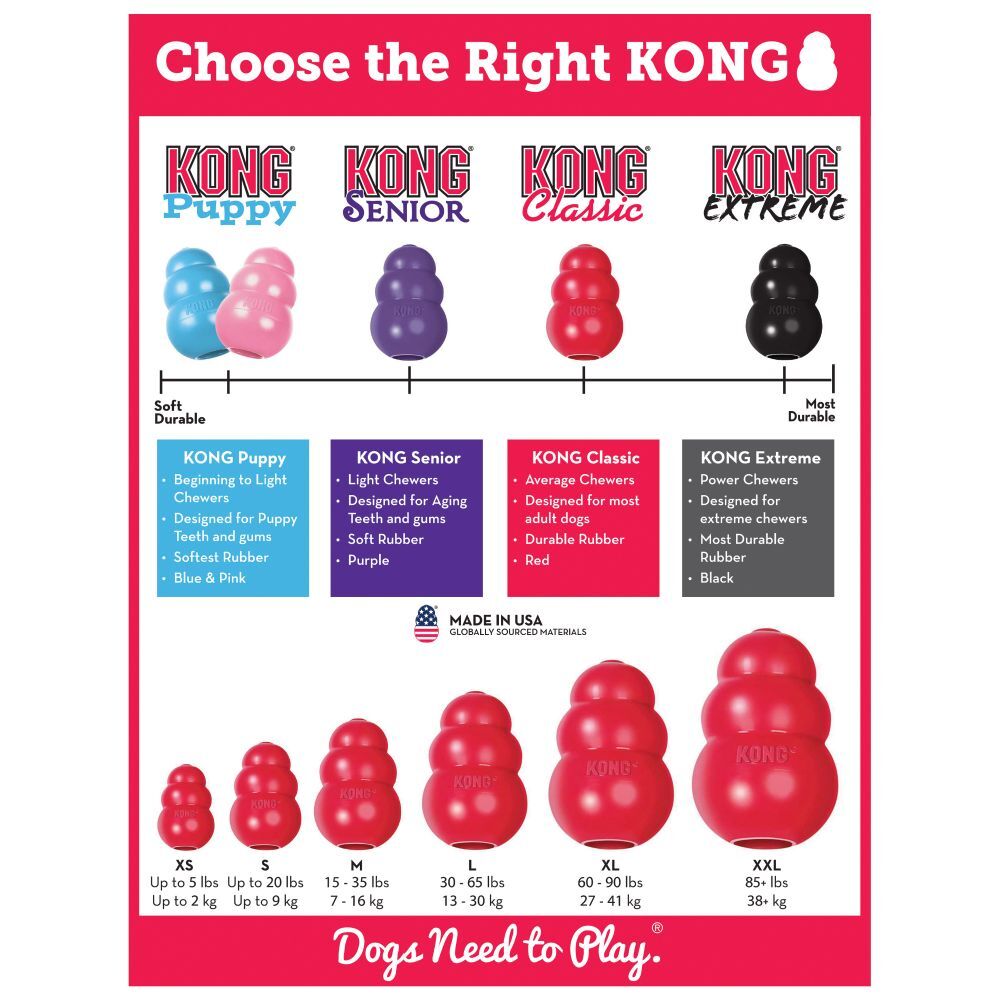KONG Classic Large