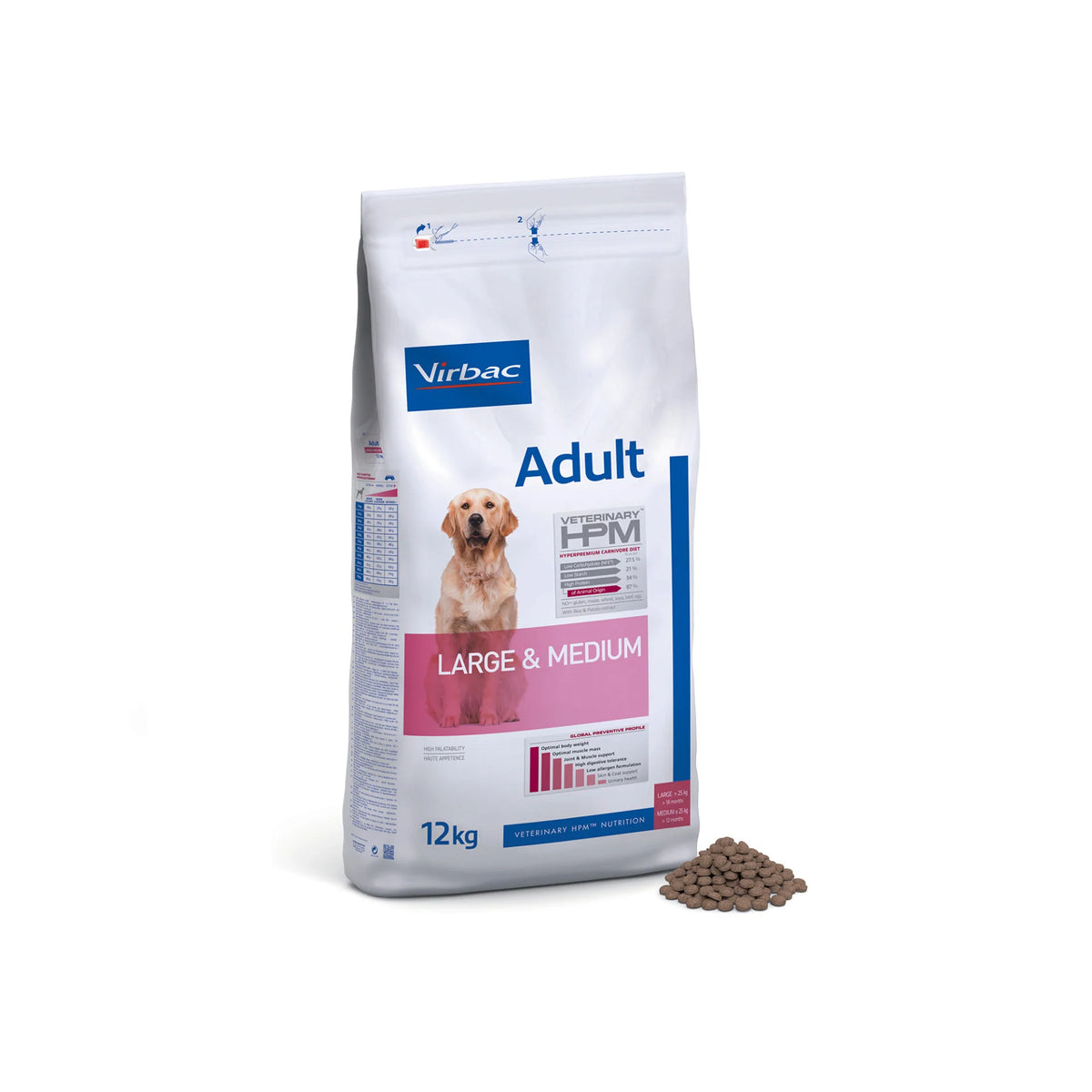Virbac UROLOGY 犬用療法食 1kg✖️3袋 犬用食事療法食