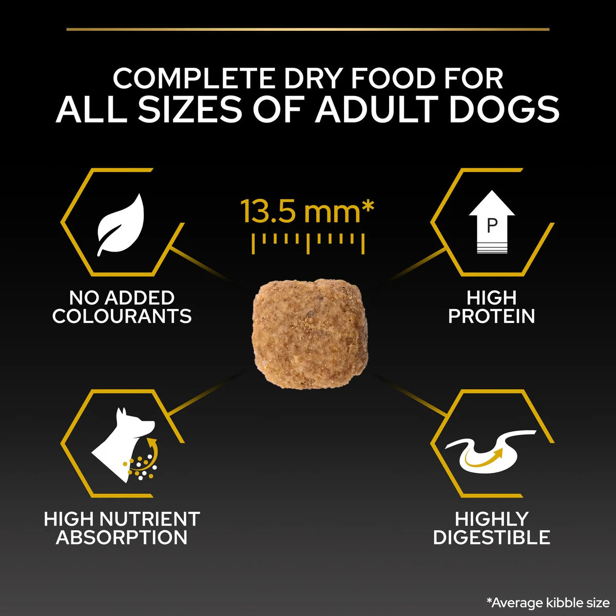 PURINA Pro Plan All Sizes Adult Light Sterilised with OPTIWEIGHT Rich in Chicken Dry Dog Food  14 KG
