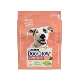 Dog Chow Sensitive Adult Turkey 14 kg