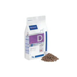 Virbac® Dermatology Support for dogs Dry Food Dermatosis 3kg